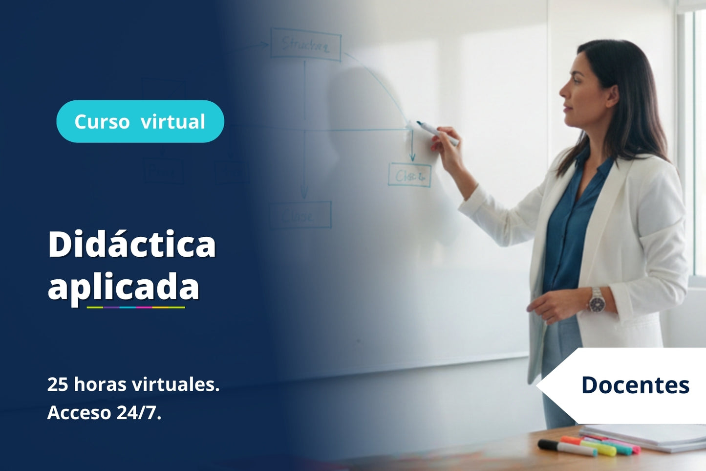 Curso Didáctica aplicada - Cómo planear una clase